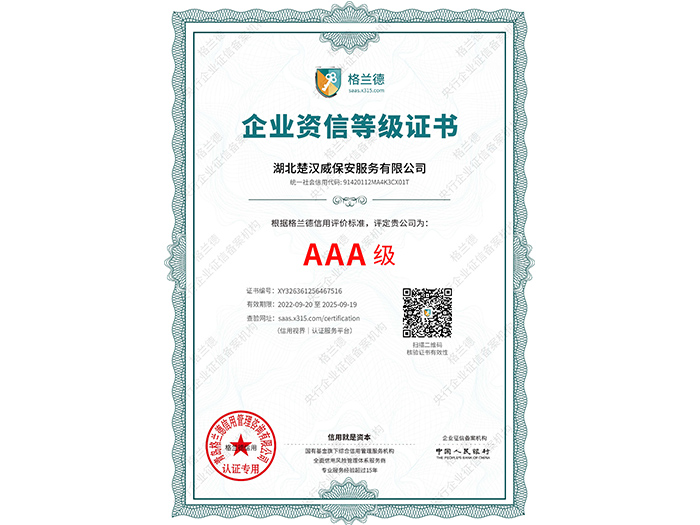 AAA級企業(yè)資信等級